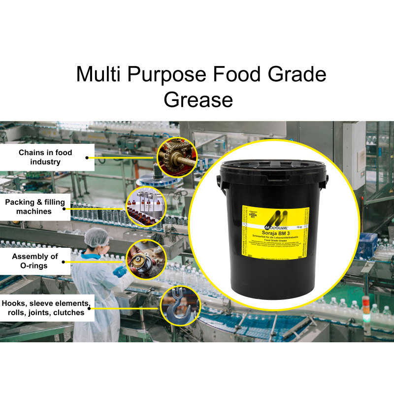 Soraja BM 3 Grease for Food Industry